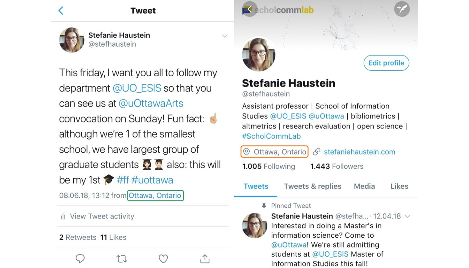 It ain’t where you’re from, it’s where you’re tweeting (Or: Where tweets about scholarly articles come from)