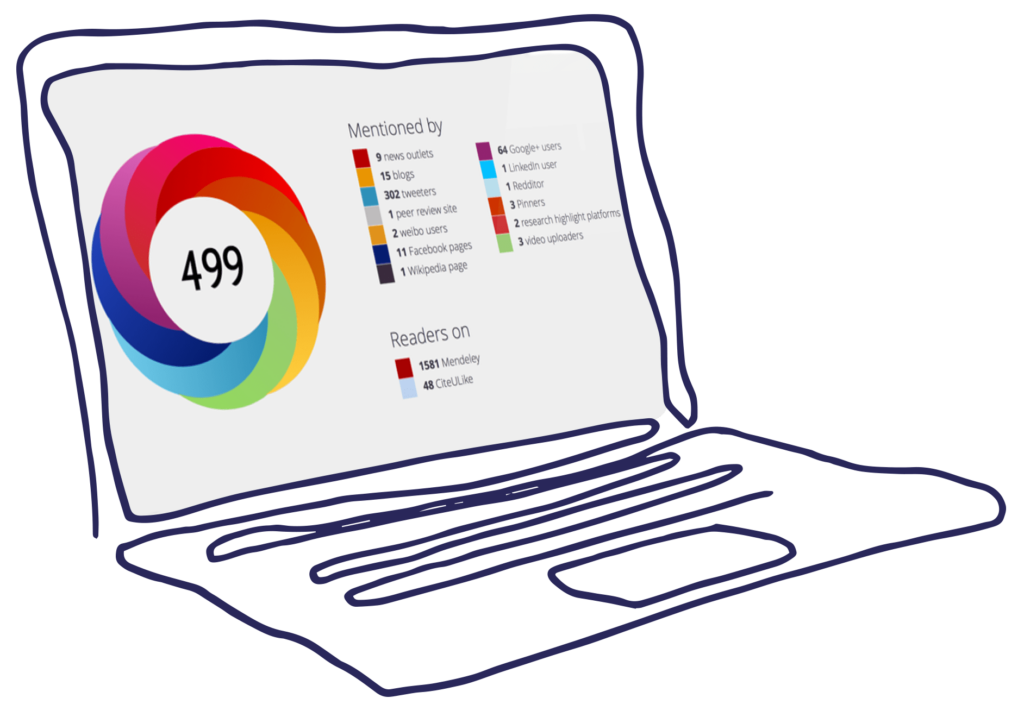 angled laptop an Altmetric donut with square icons beside it, detailing what each colour represents