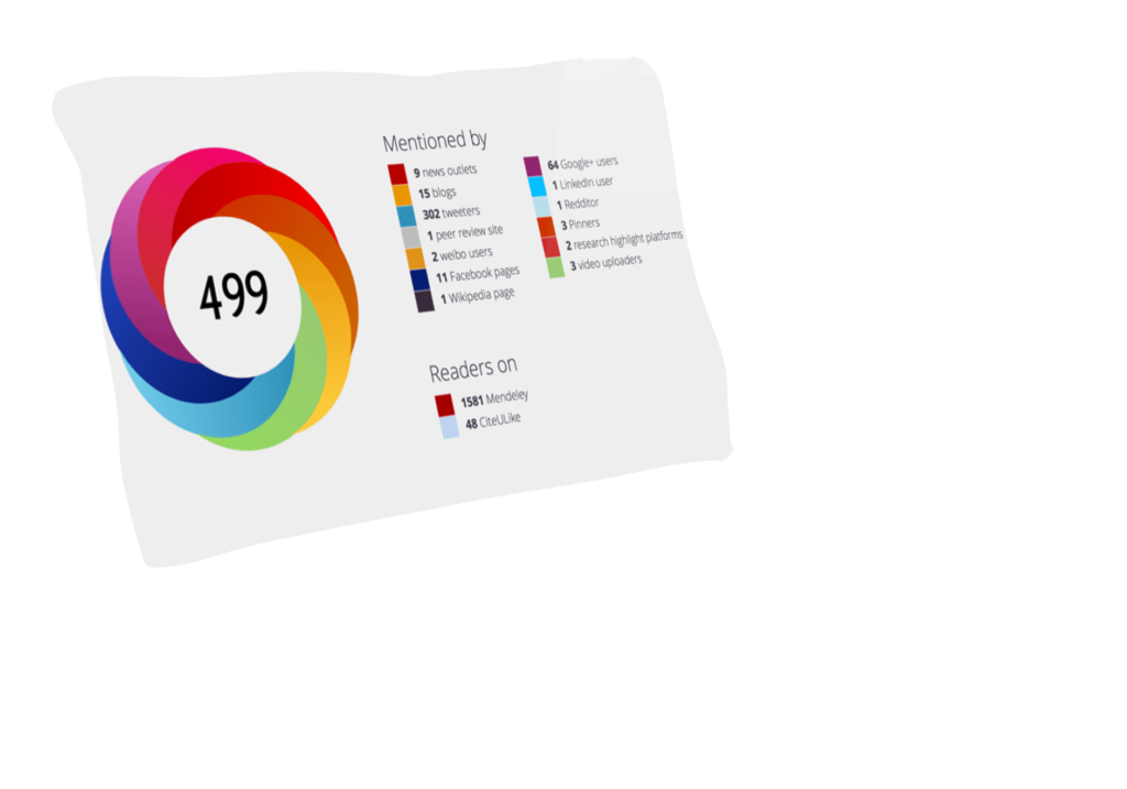 angled laptop with an Altmetric donut with square icons beside it, detailing what each colour represents