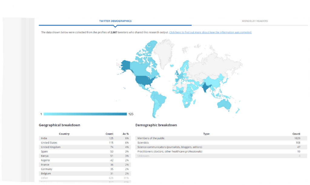 a world map on a web browser