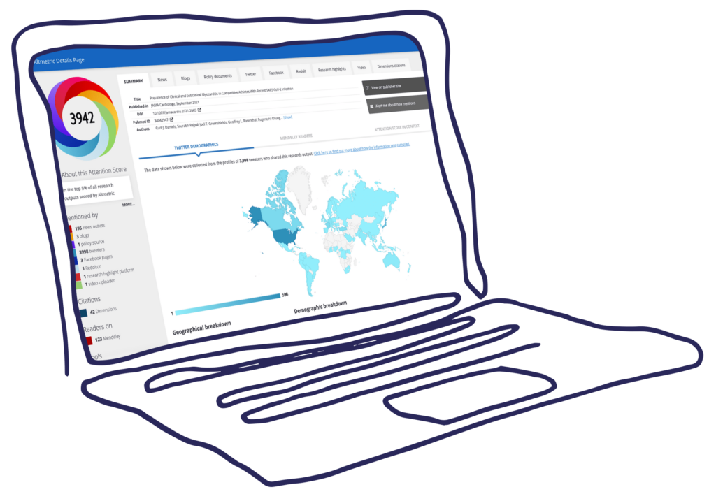 angled laptop with a sidebar next to an Altmetric donut and square icons next to multiple menu tabs, citation data and a world map