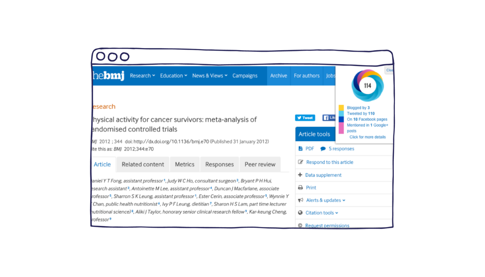 Getting Scholarly Conversations Instantly: Altmetric It!