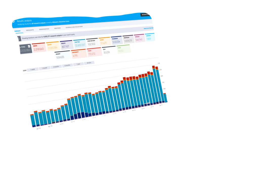 angled laptop with a chart on screen
